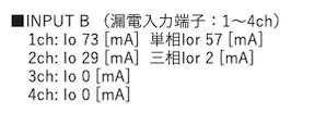 絶縁監視装置の記録 Ior