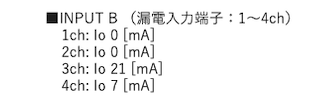 絶縁監視装置の記録