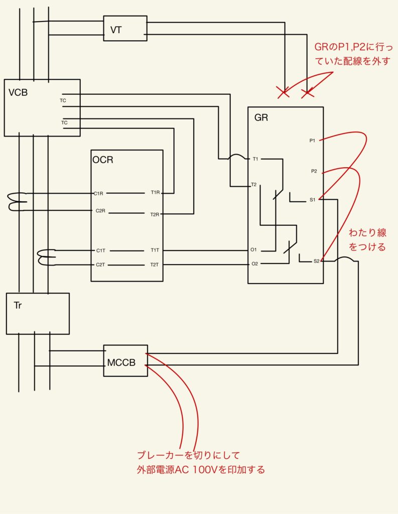 主変の試験配線図